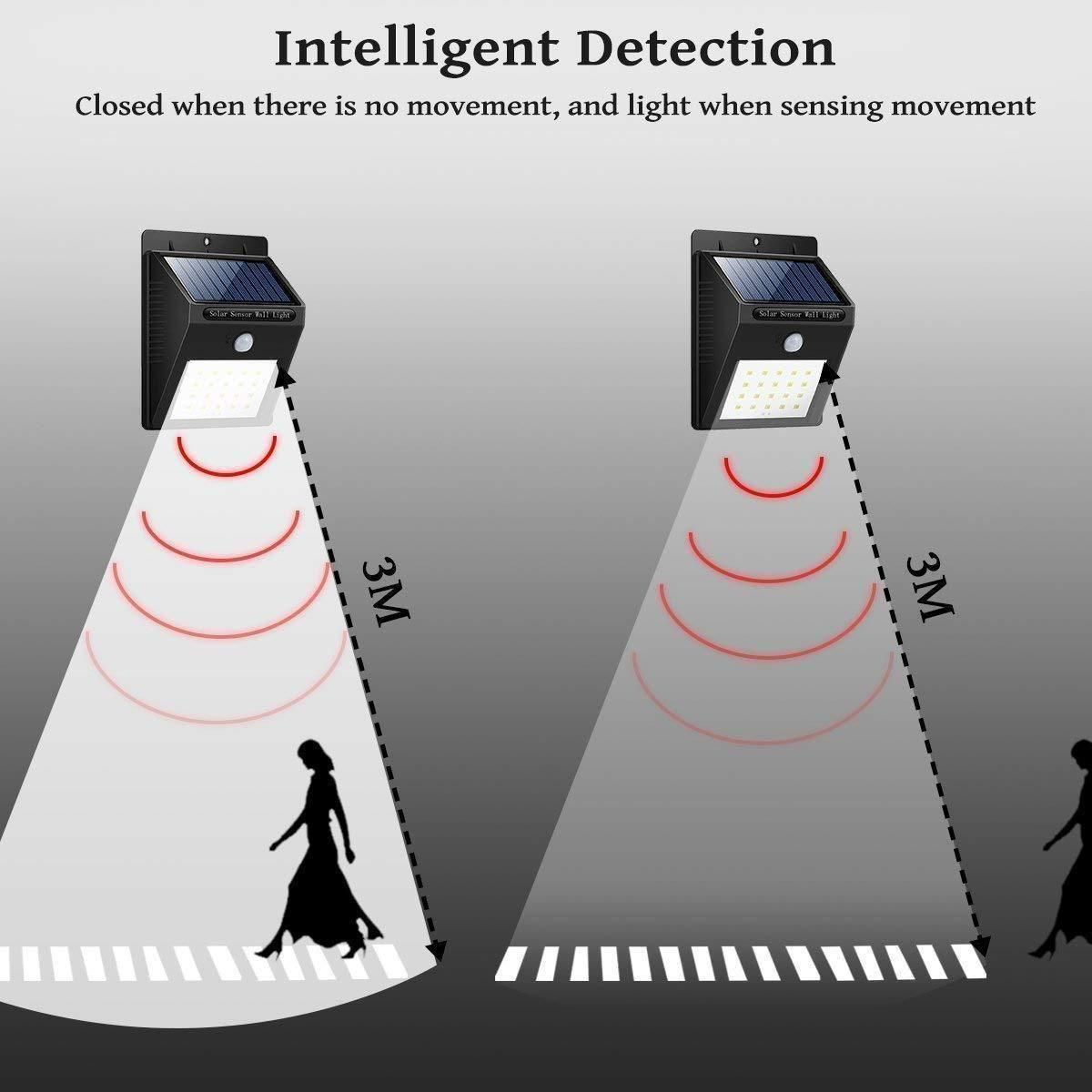 Security Light- 20 LED Bright