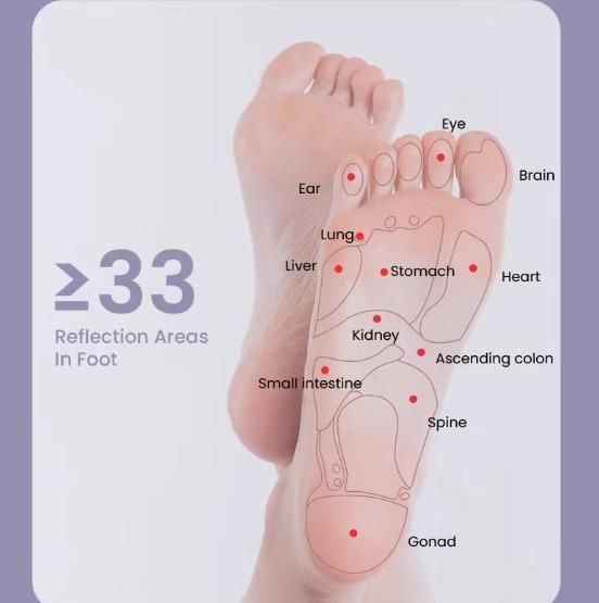 Acupoint Stress Relief Foot Roller RelaxingMassager
