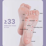 Acupoint Stress Relief Foot Roller RelaxingMassager